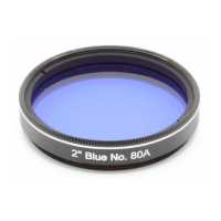 Filtr Explore Scientific Blue #80A 2&Prime;