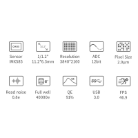 ZWO ASI585MC Color USB3.0 Astro Camera - Sensor D=12.84 mm, 2.9 µm Pixel Size
