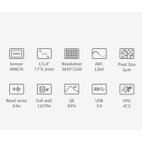 ZWO ASI678MC Color USB3.0 Astro Camera - Sensor D= 8.86 mm, 2.0 µm Pixel Size