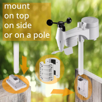 Meteostanice Bresser ClearView WiFi s cidlem 7-v-1