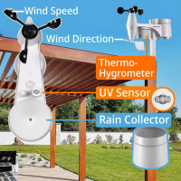 Meteostanice Bresser ClearView WiFi s cidlem 7-v-1