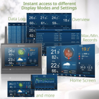 Meteostanice Bresser MeteoChamp HD WiFi s cidlem...