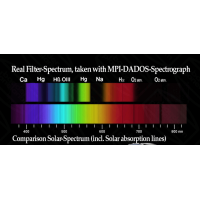 Filtr Baader Planetarium 1,25 Neodymium Moon and...