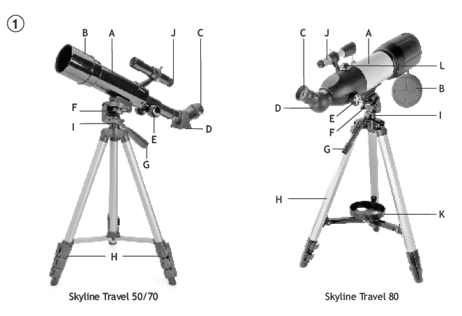 Levenhuk skyline travel. Телескоп Levenhuk Skyline Travel 70. Телескоп Levenhuk Blitz 203 Plus. Телескоп Levenhuk строение. Levenhuk Skyline Base 80t.